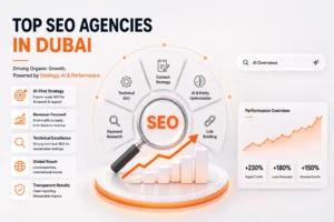 Top SEO Agencies in Dubai for AI and Organic Growth