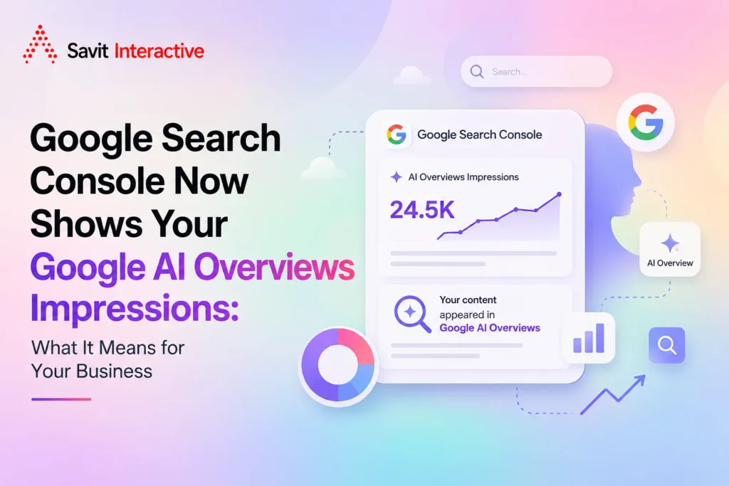 AI for SEO