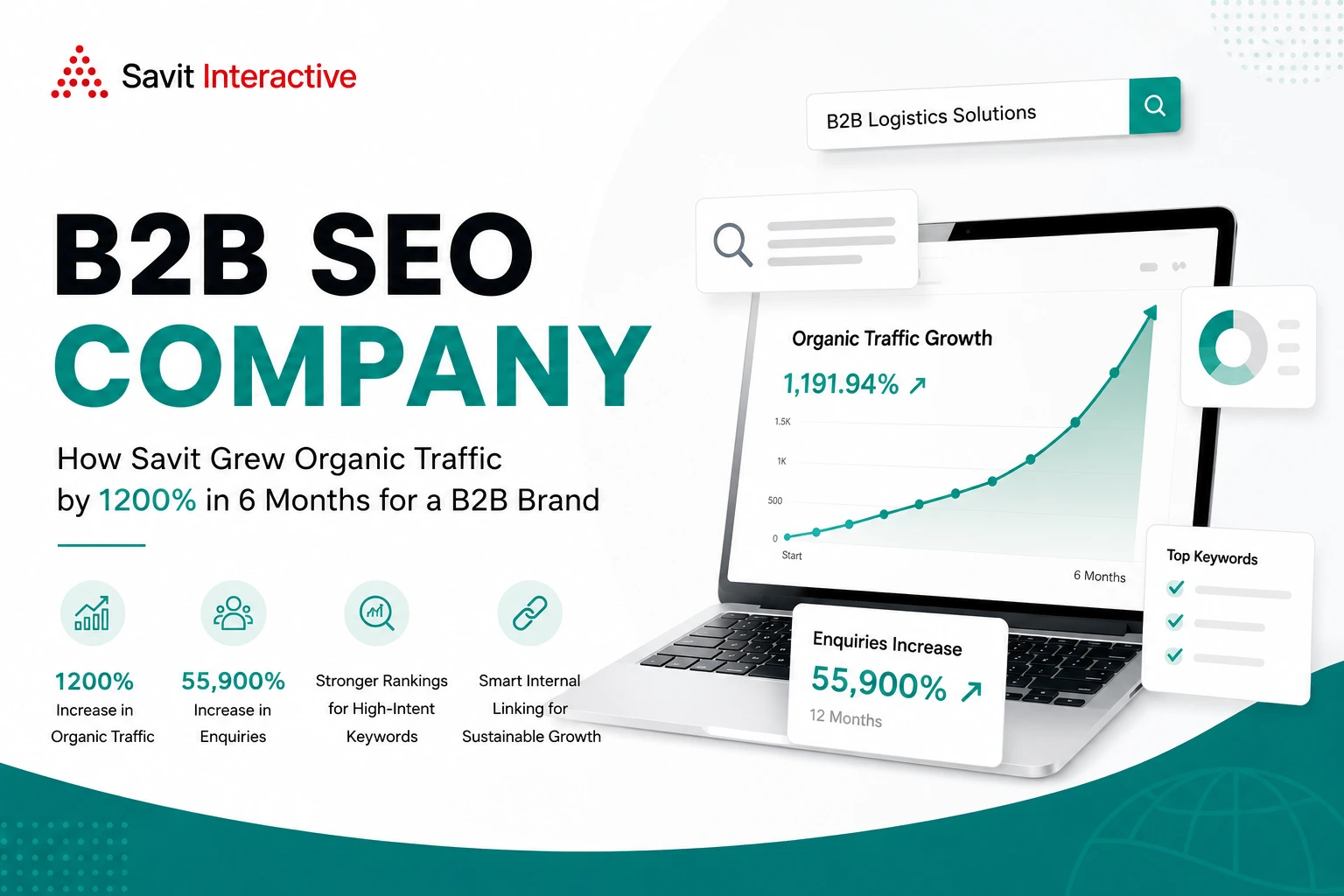 B2B SEO company helping grow organic traffic with SEO analytics