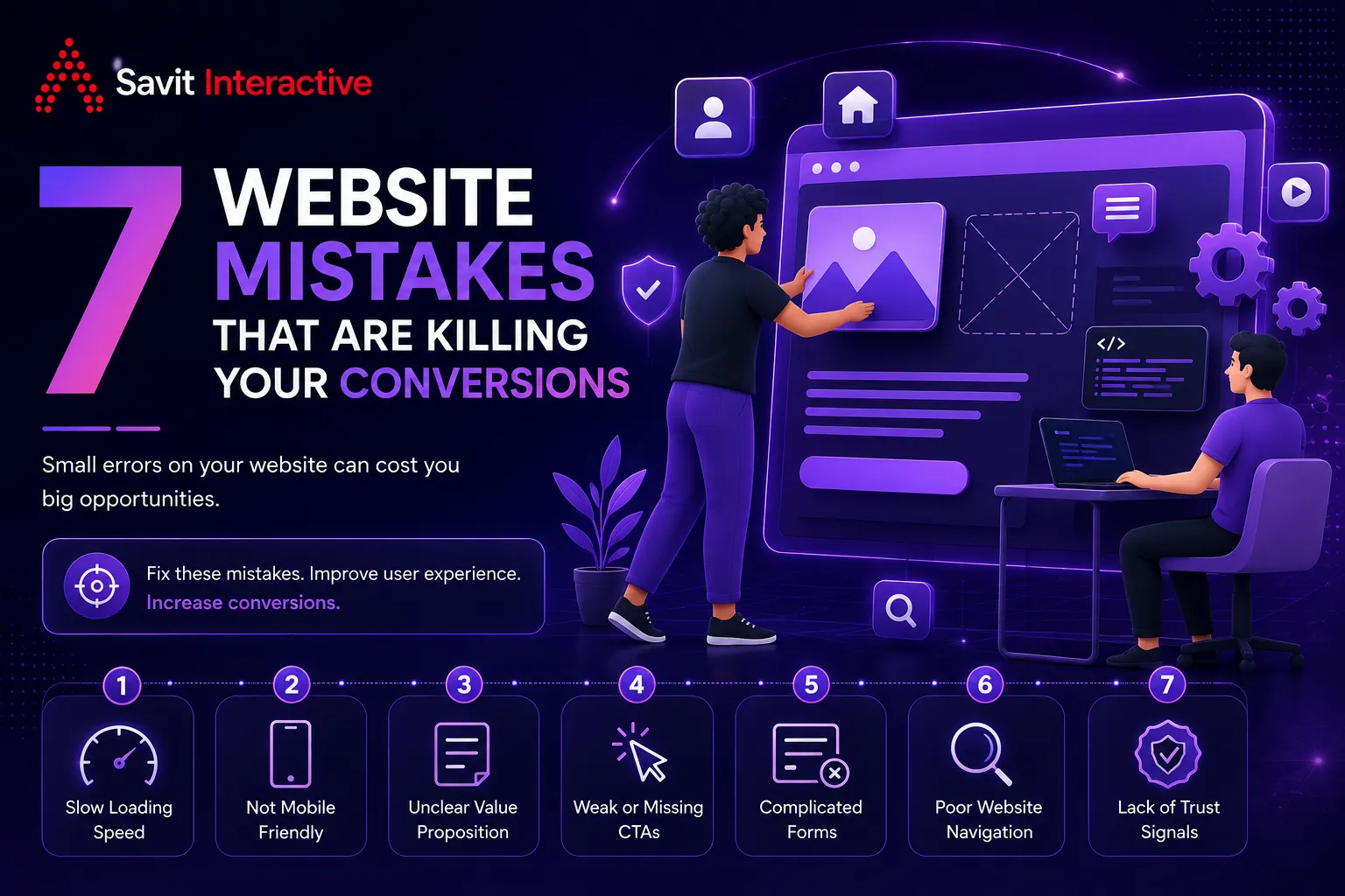 Website Development Services in UAE