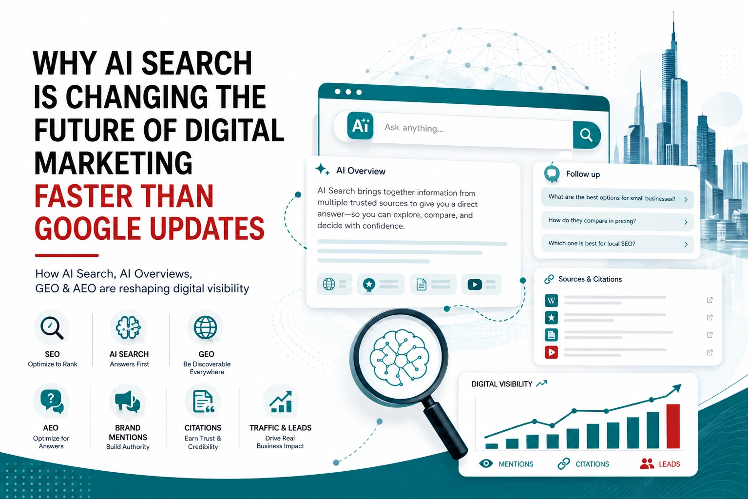 AI SEO services