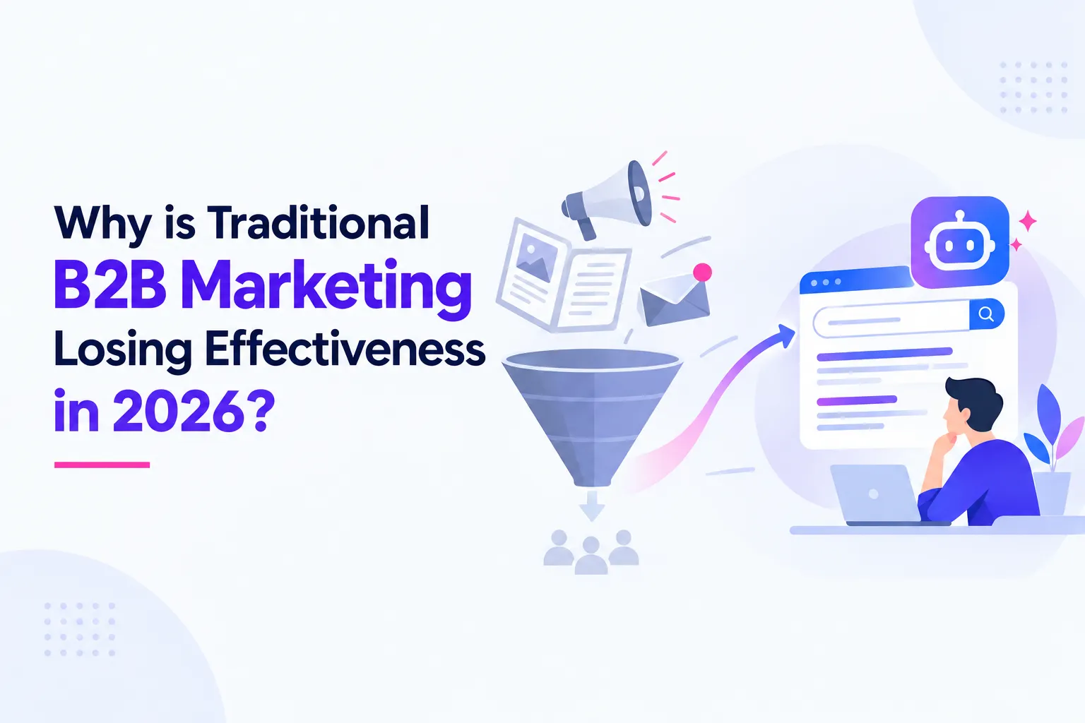 B2B Marketing Funnel